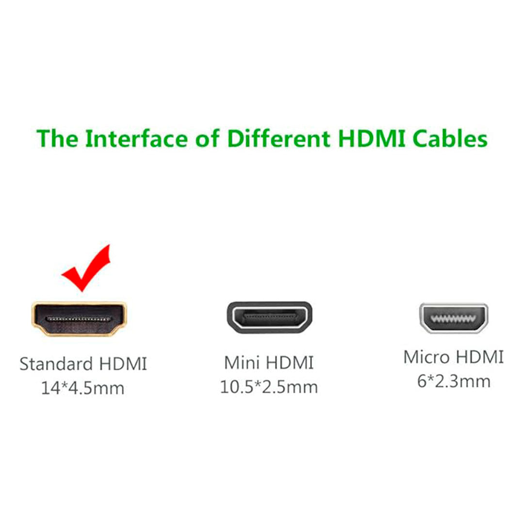 UGREEN HD101 10129 Cable HDMI 2.0 4K 2m