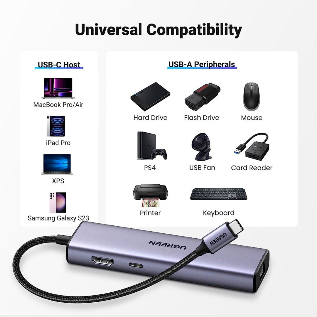 UGREEN CM512 15598 Adaptador HUB USB-C 6 en 1
