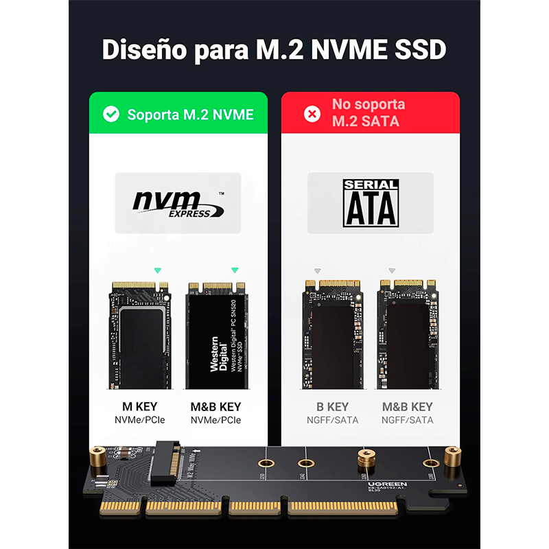 UGREEN CM465 30715 Tarjeta de Expansión PCIE 4.0 para SSD M.2 NVME