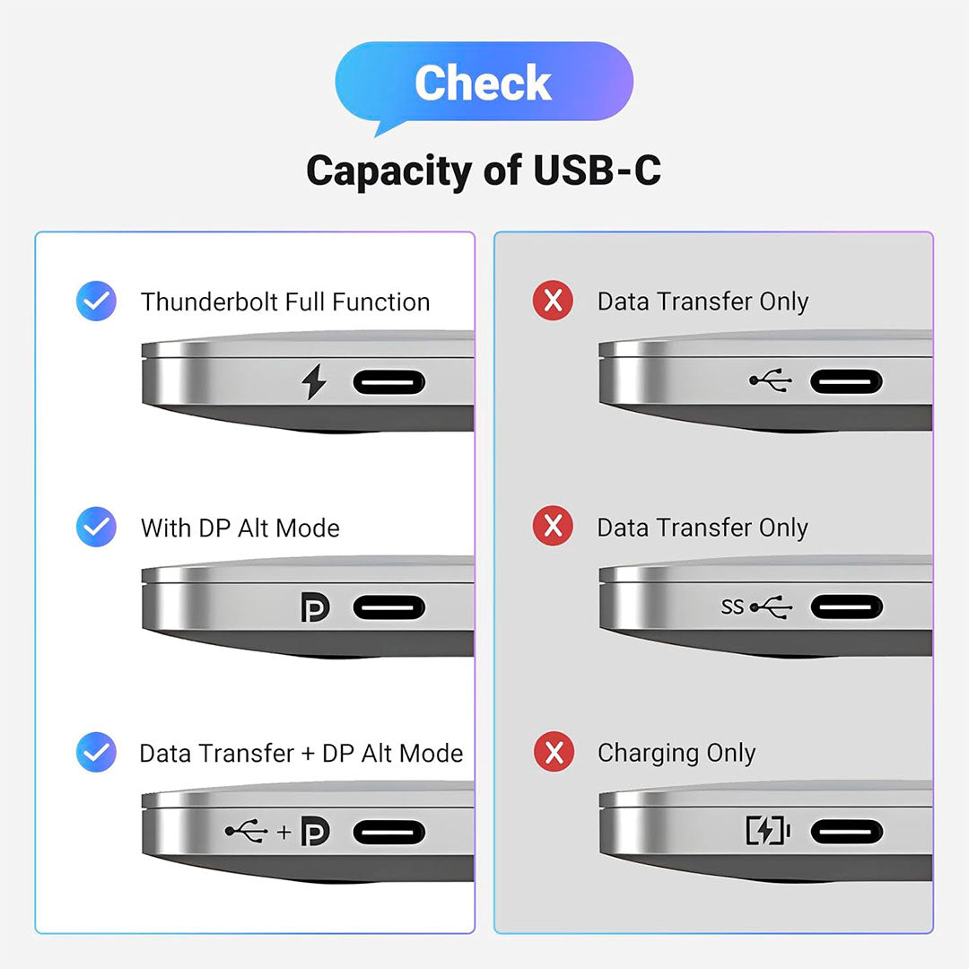UGREEN MM142 50570 Cable HDMI USB-C 4K 60Hz 1.5m