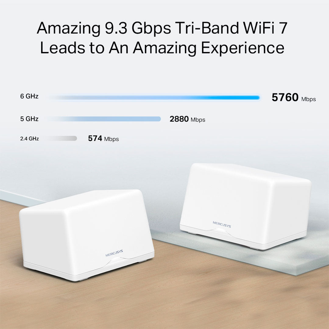 MERCUSYS HALO H47BE 2-Pack Sistema WiFi 7 Mesh TriBanda BE9300