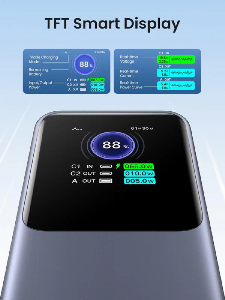 UGREEN PB722 35525B Power Bank con Pantalla Digital 25000mAh 200W