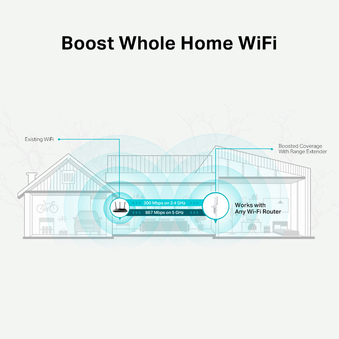 TP-LINK RE315 Repetidor WIFI5 AC1200 Doble Banda Extensor de Rango