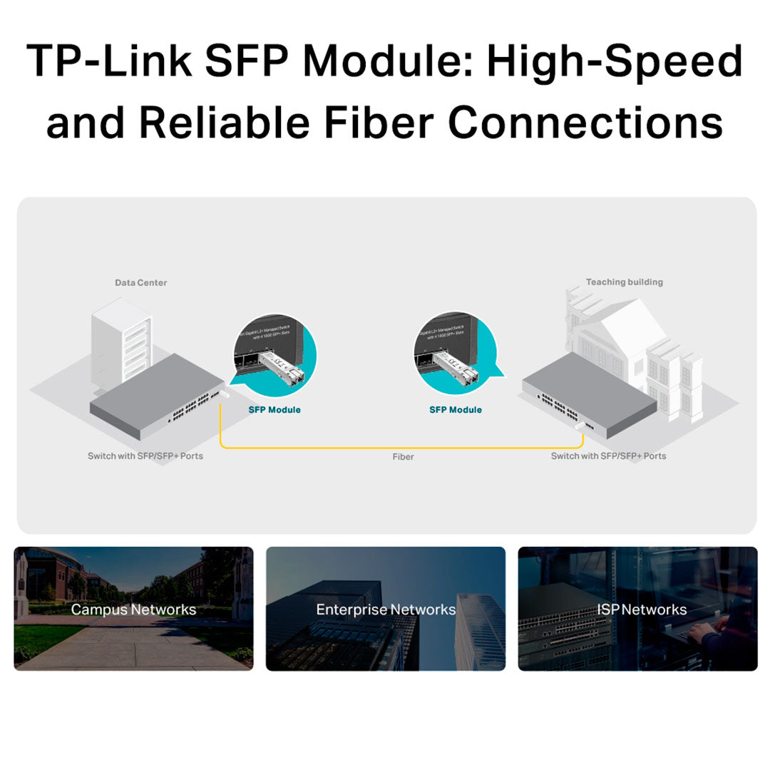 TP-LINK SM311LM Transceiver MiniGBIC LC Multimodo Gigabit 550mt