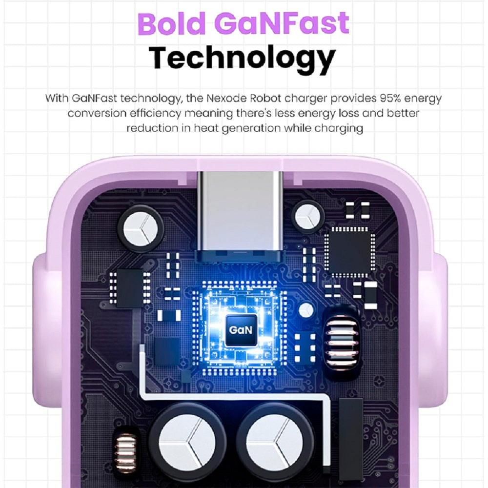 UGREEN CD361 35314 Nexode Cargador GAN USB-C 65W Lila