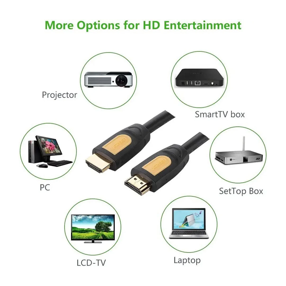 UGREEN HD101 10128 Cable HDMI 2.0 4K 1.5m