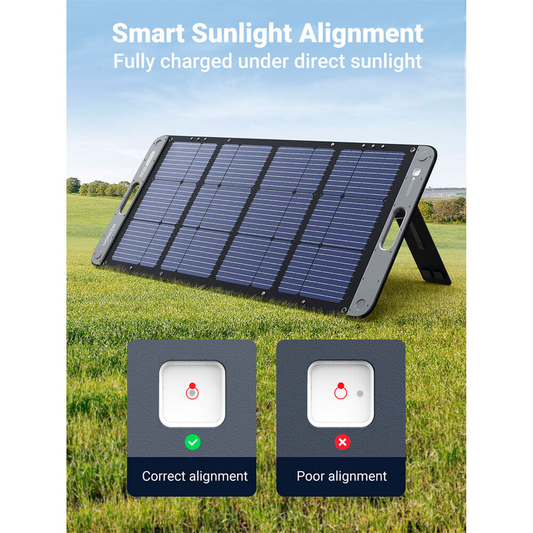 UGREEN SC100 15113 Panel Solar Portátil 100W