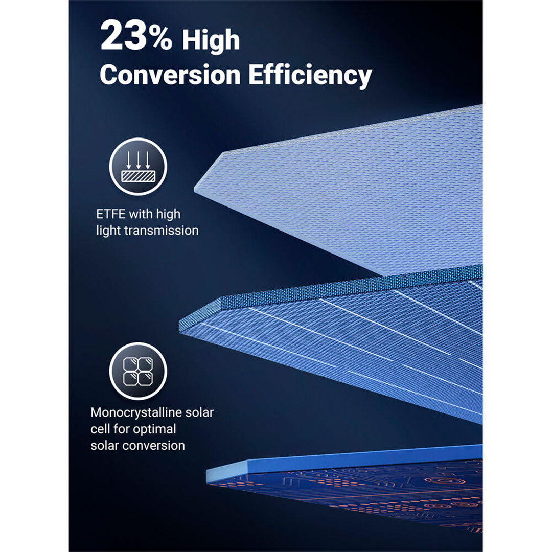 UGREEN SC200 15114 Panel Solar Plegable 200W