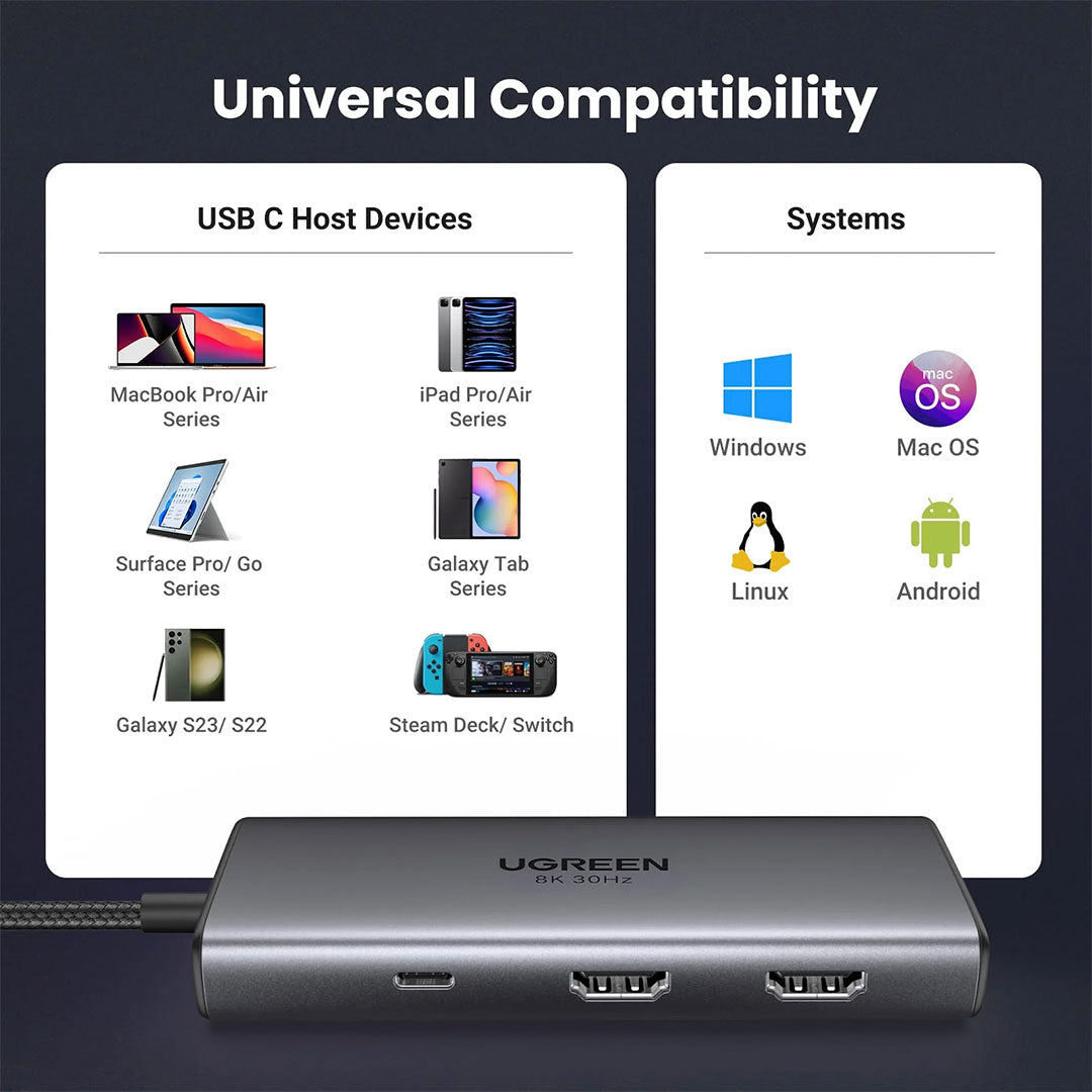 UGREEN CM498 15852 Revodok 206 Adaptador HUB USB-C 6 en 1 8K a 30Hz