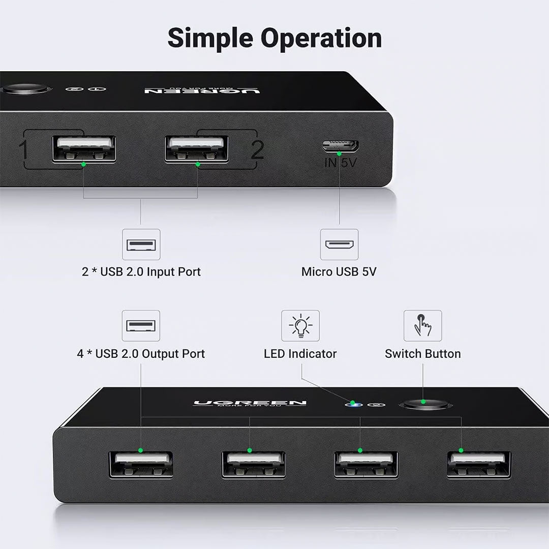UGREEN US216 30767 Adaptador Switch 4USB 2.0