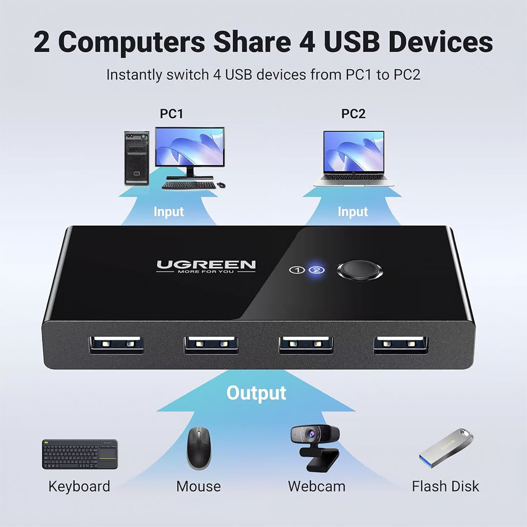 UGREEN US216 30767 Adaptador Switch 4USB 2.0