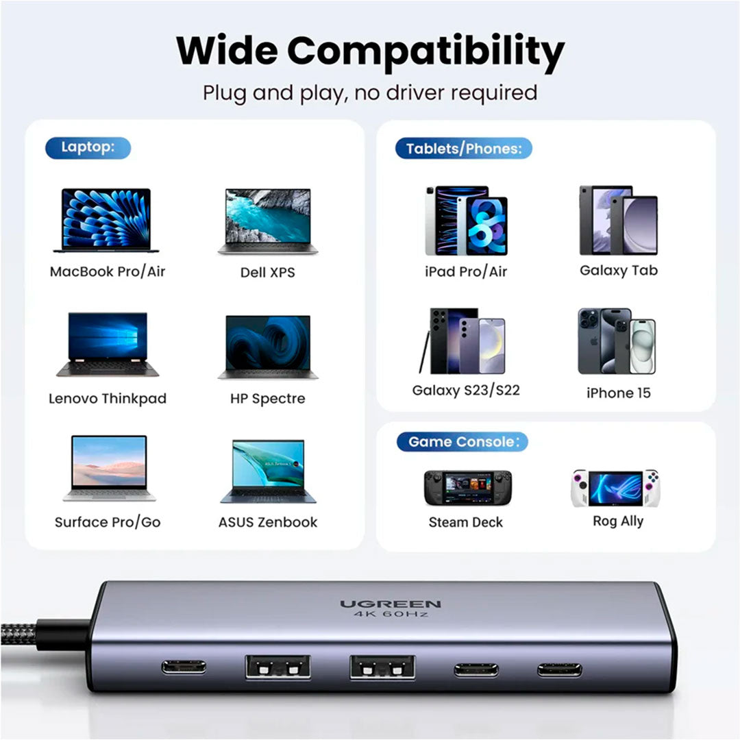UGREEN CM511 35999 Adaptador HUB USB-C 6 en 1 a HDMI USB-A USB-C
