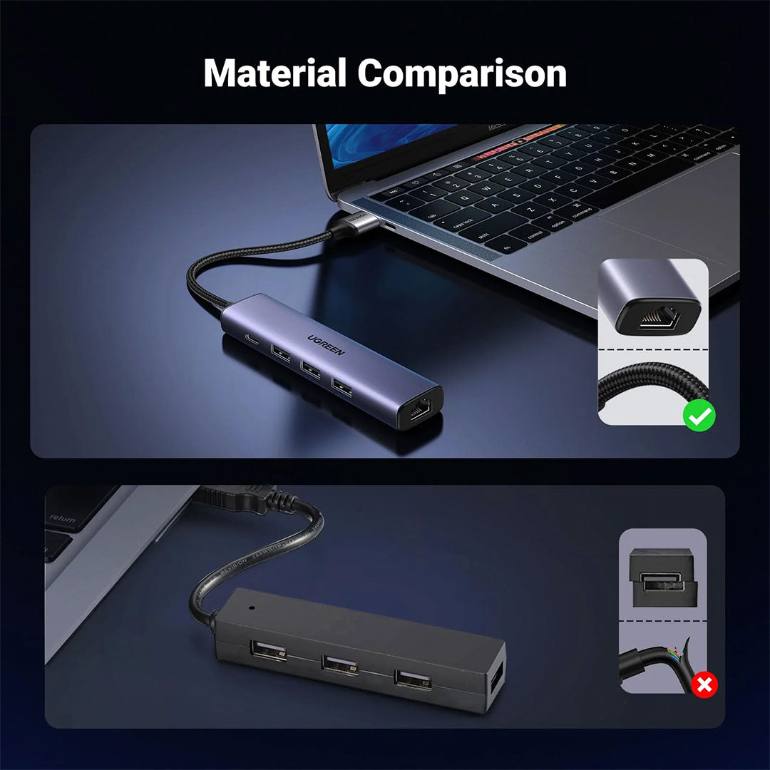 UGREEN CM260 60554 Adaptador HUB 5 en 1 USB 3.0 a RJ45
