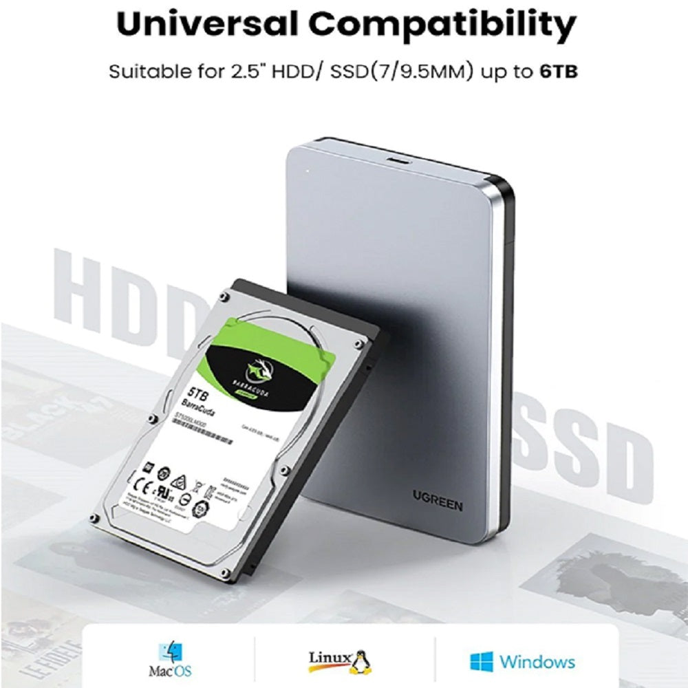 UGREEN CM300 70498 Case para Disco Duro Sata HDD/SSD 2.5"