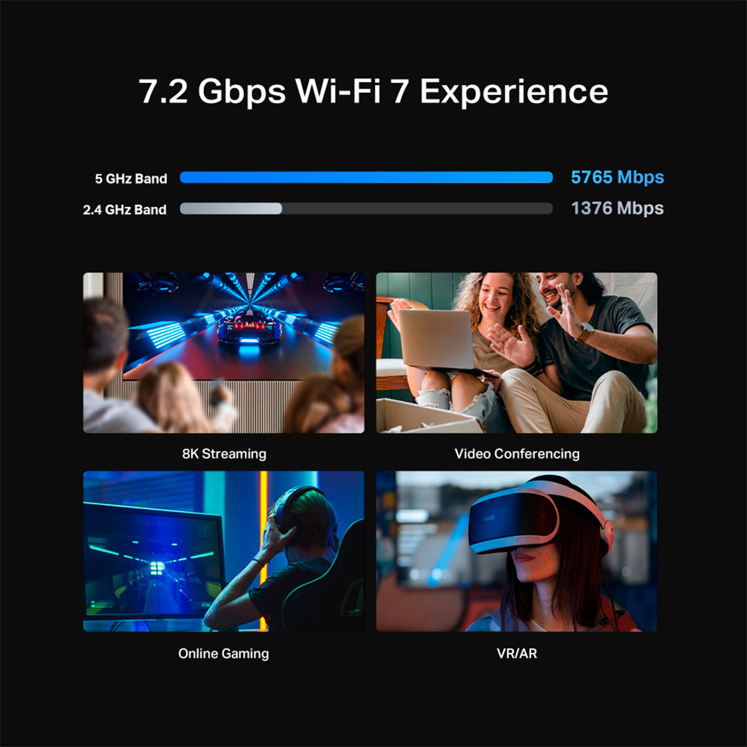 TP-LINK ARCHER BE450 Router WiFi7 BE7200 Doble Banda