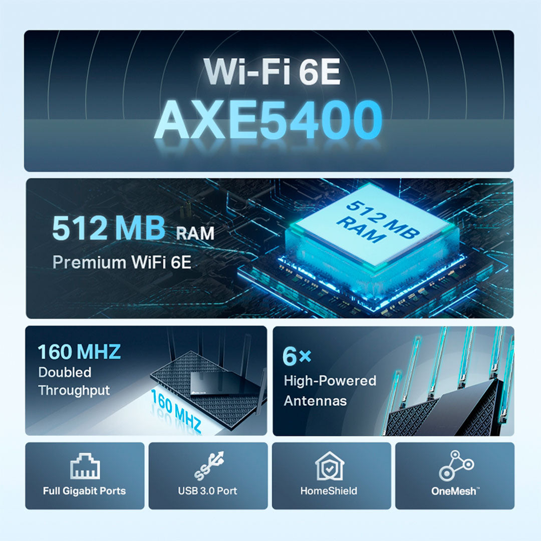 TP-LINK ARCHER AXE75 Router WiFi6E AXE5400 Triple Banda