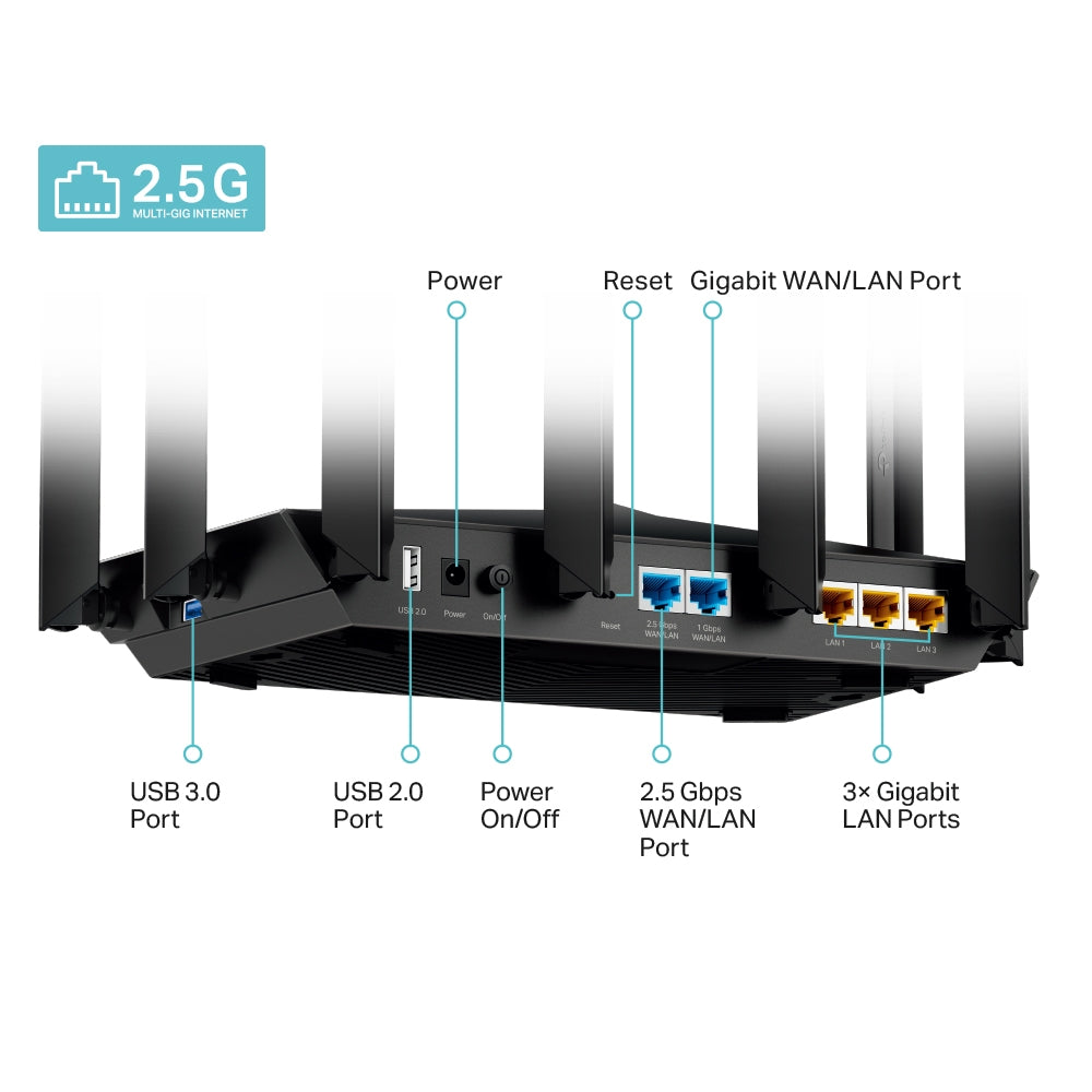 TP-LINK Archer AX95 Router WiFi 6 Tribanda Y 8 Transmisiones AX7800