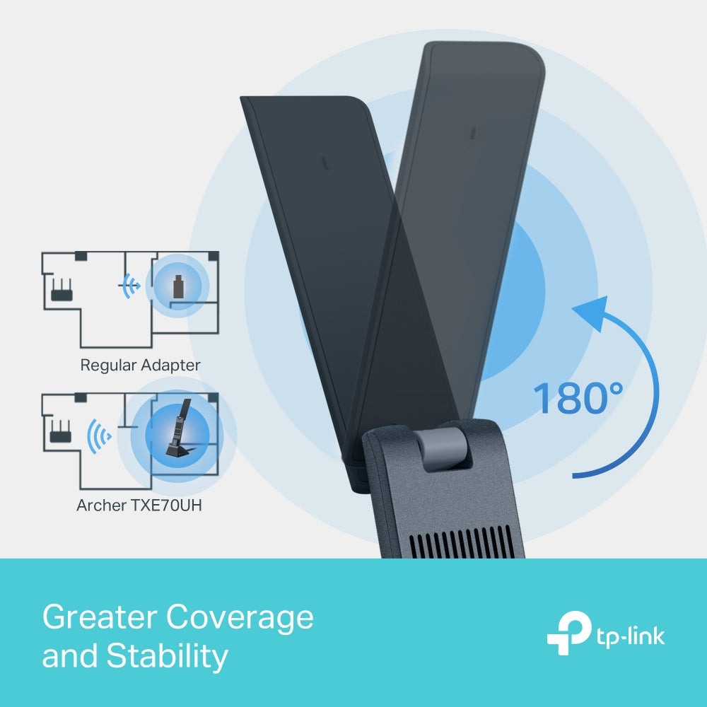 TP-LINK ARCHER TXE70UH Adaptador USB WiFi6E AXE5400 triple banda