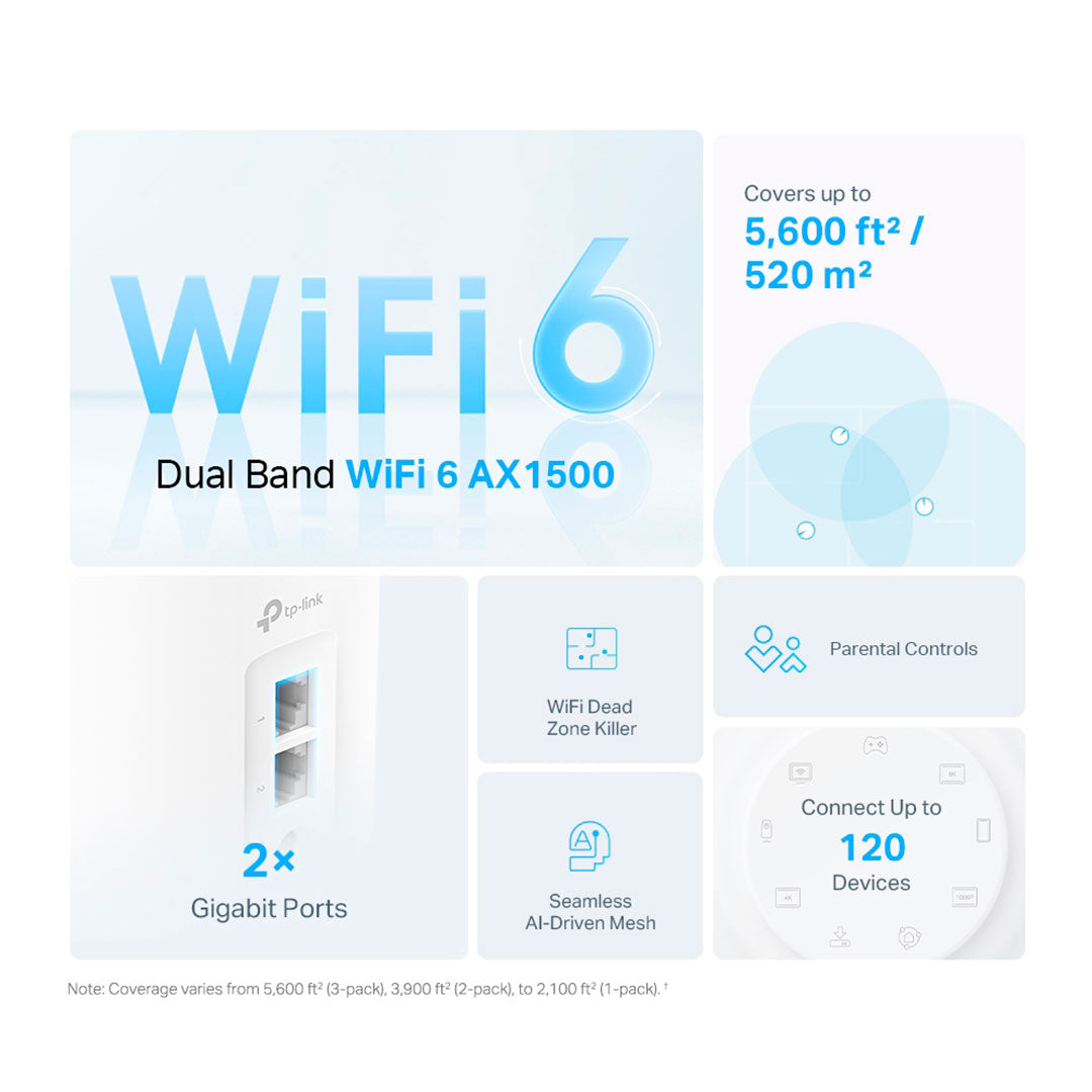TP-LINK DECO X10 1-Pack Router Mesh WiFi6 AX1500 Doble Banda