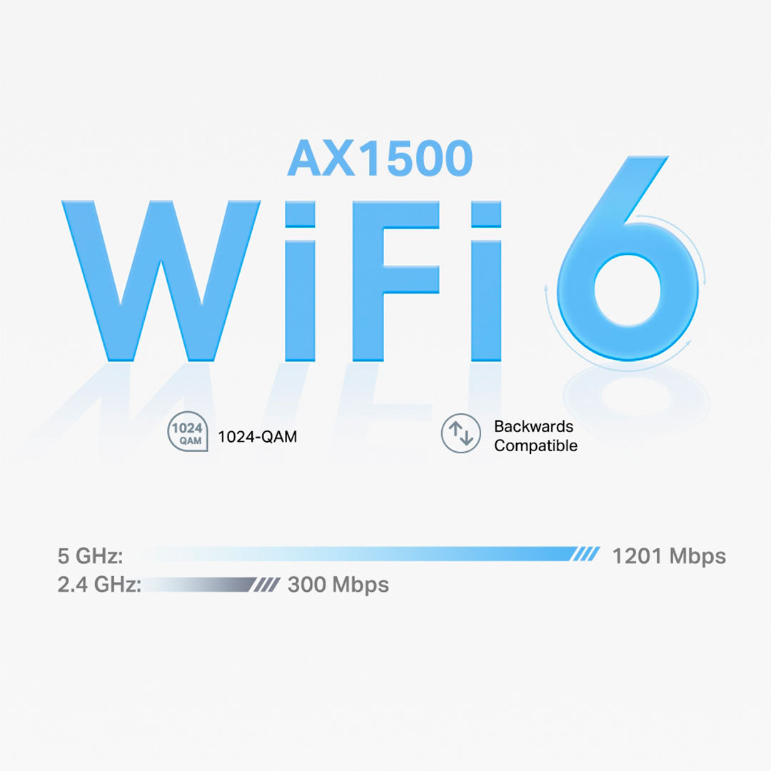 TP-LINK DECO X10 1-Pack Router Mesh WiFi6 AX1500 Doble Banda