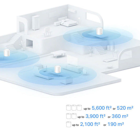 TP-LINK DECO X10 3-Pack Router Mesh WiFi6 AX1500 Doble Banda