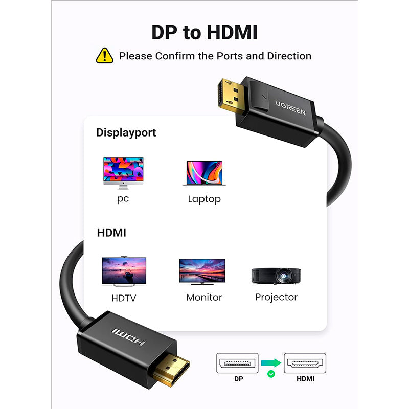 UGREEN DP101 10204 Cable DisplayPort Macho a HDMI Macho 5m