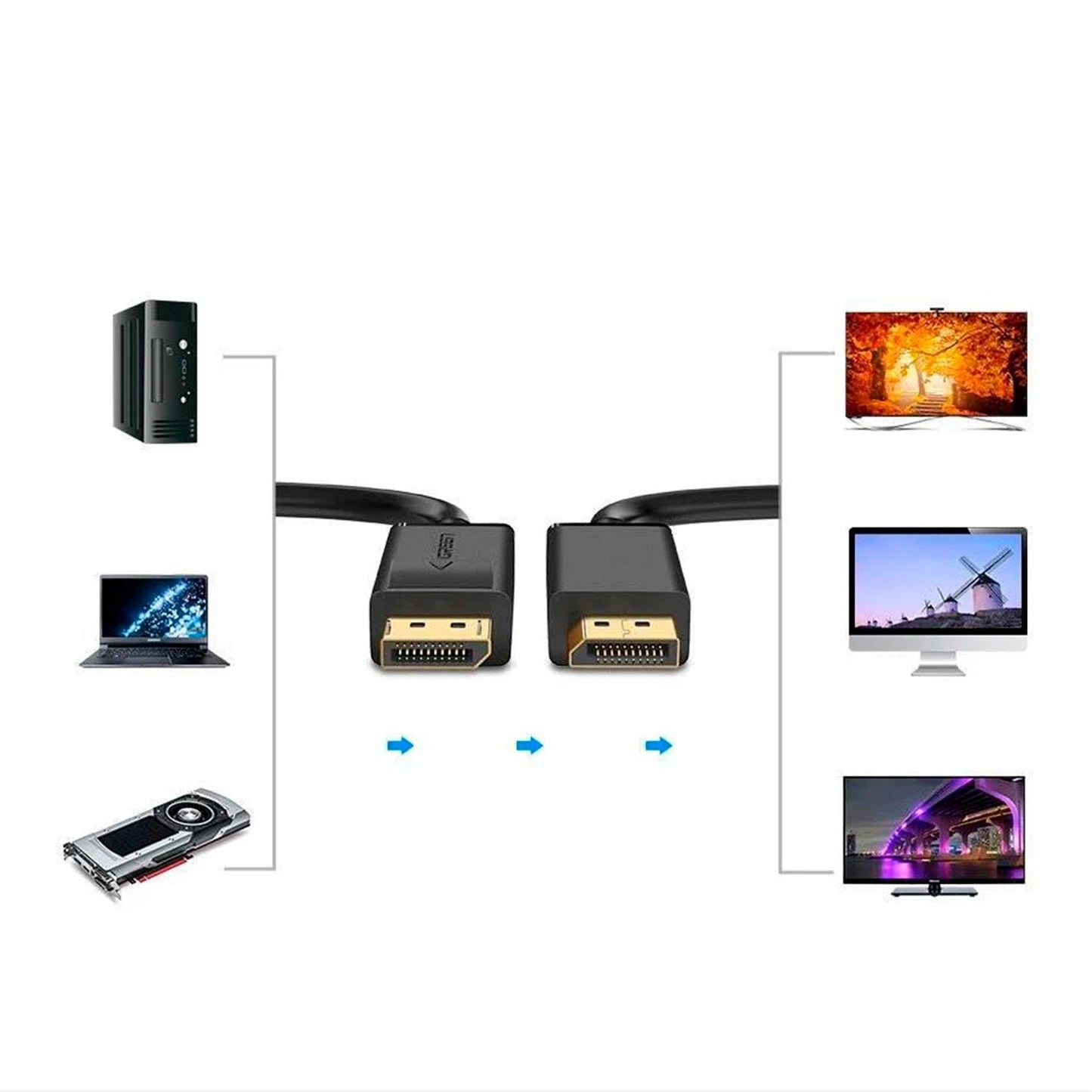 UGREEN DP102 10213 Cable DisplayPort 1.2 4k Macho a Macho 5m