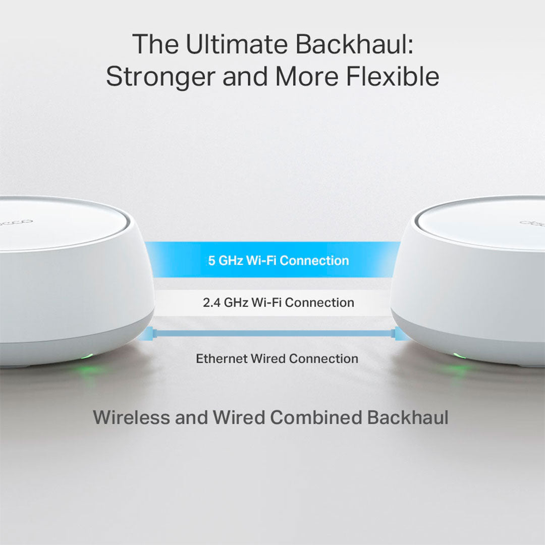 TP-LINK DECO BE25 2-Pack Router Mesh WiFi7 BE3600 Doble Banda