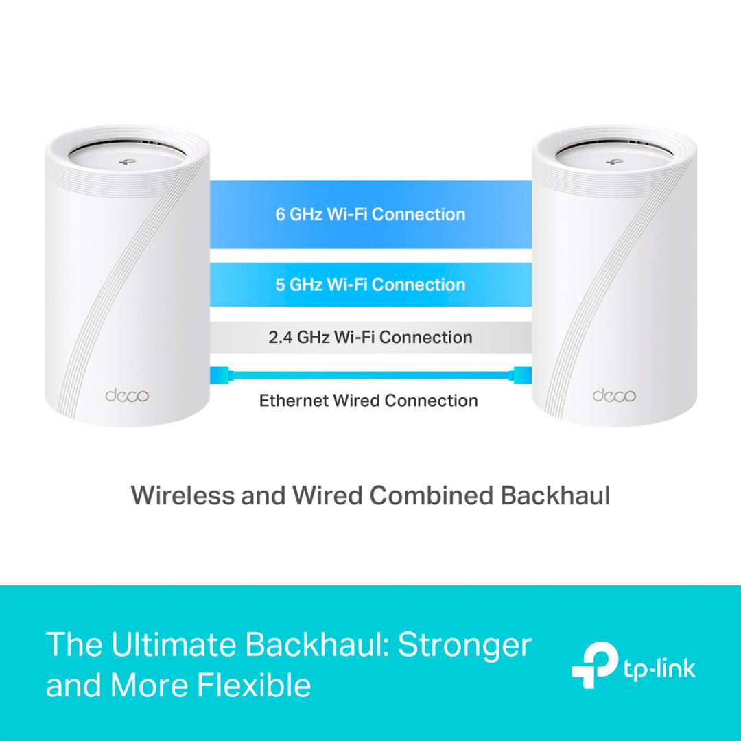 TP-LINK DECO BE65 1-Pack Router MESH WiFi7 BE11000 Triple Banda