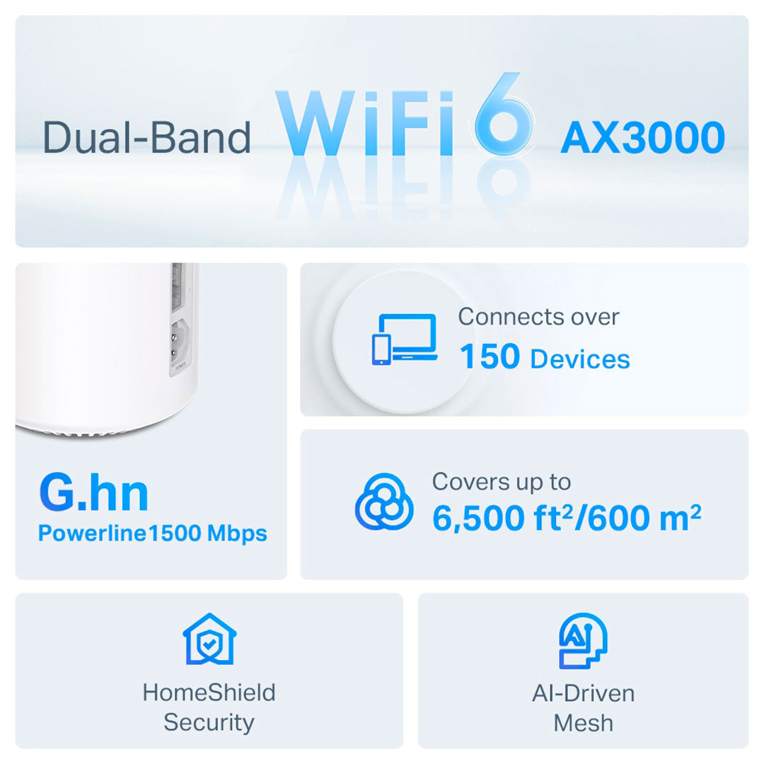 TP-LINK DECO PX50 3-Pack Router Mesh WiFi6 AX3000 Doble Banda