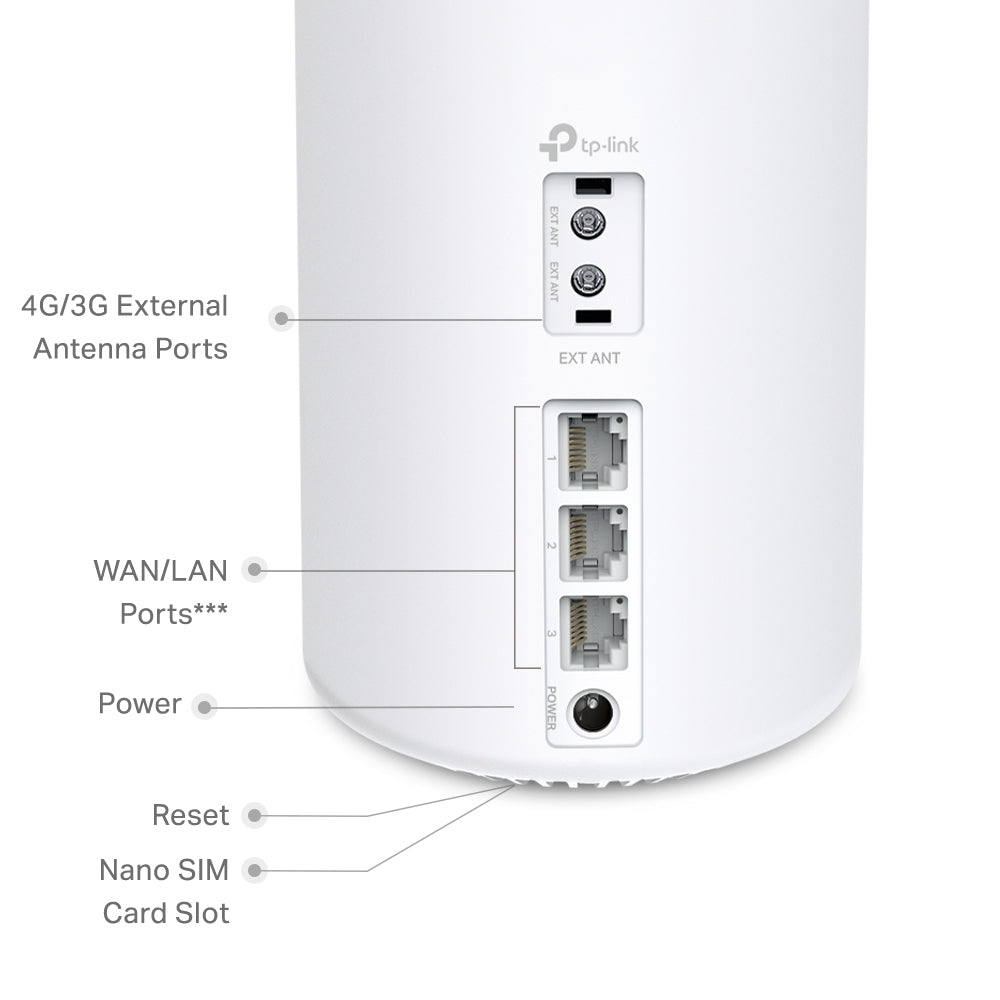 TP-LINK Deco X10-4G 1-Pack Puerta de Enlace Mesh WiFi 6 4G+ AX1500