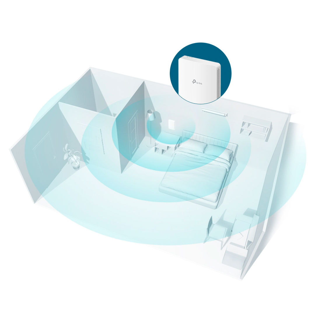 TP-LINK EAP235-Wall Access Point WiFi5 Omada AC1200