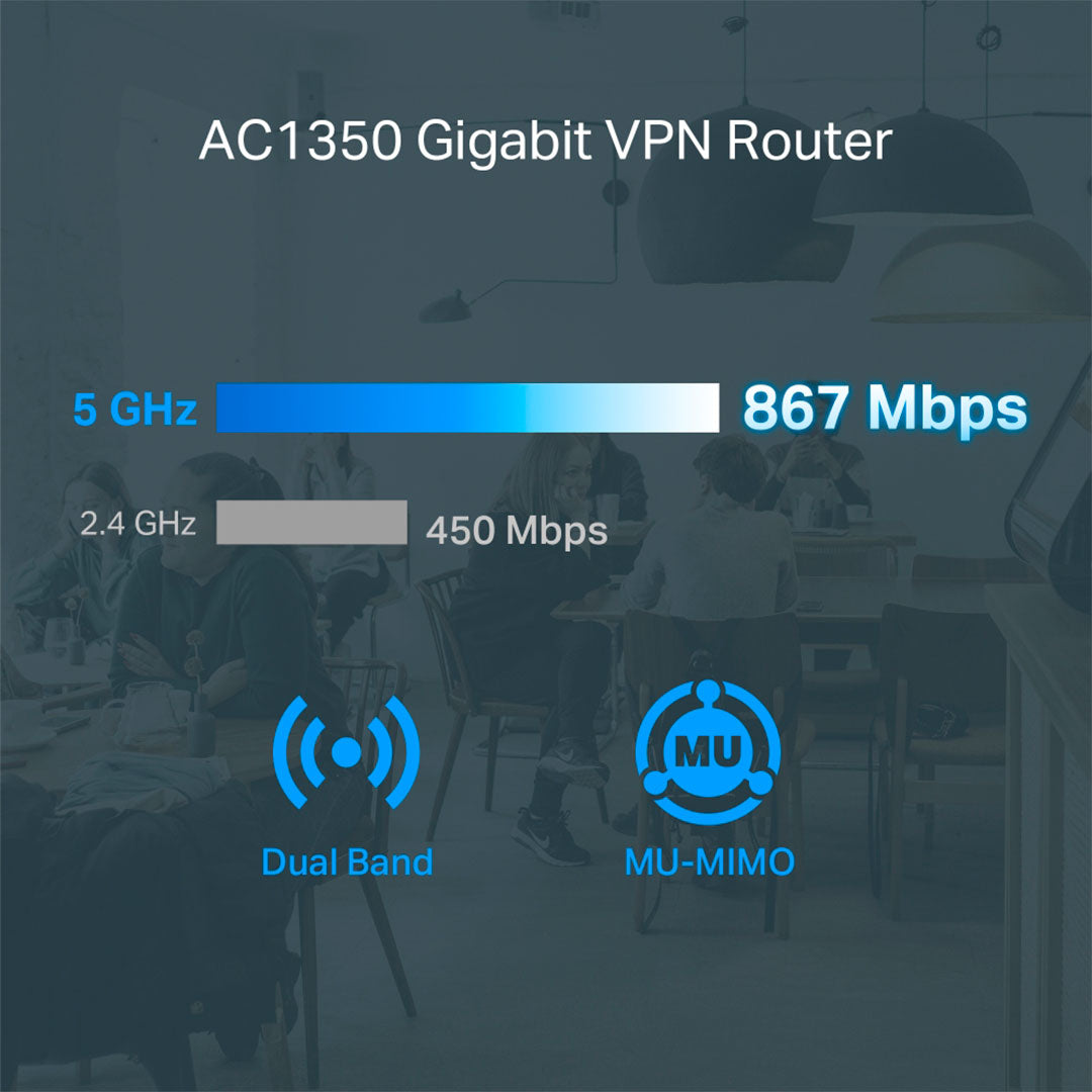 TP-LINK ER605W Router Puerta de enlace WiFi Gigabit Omada AC1350