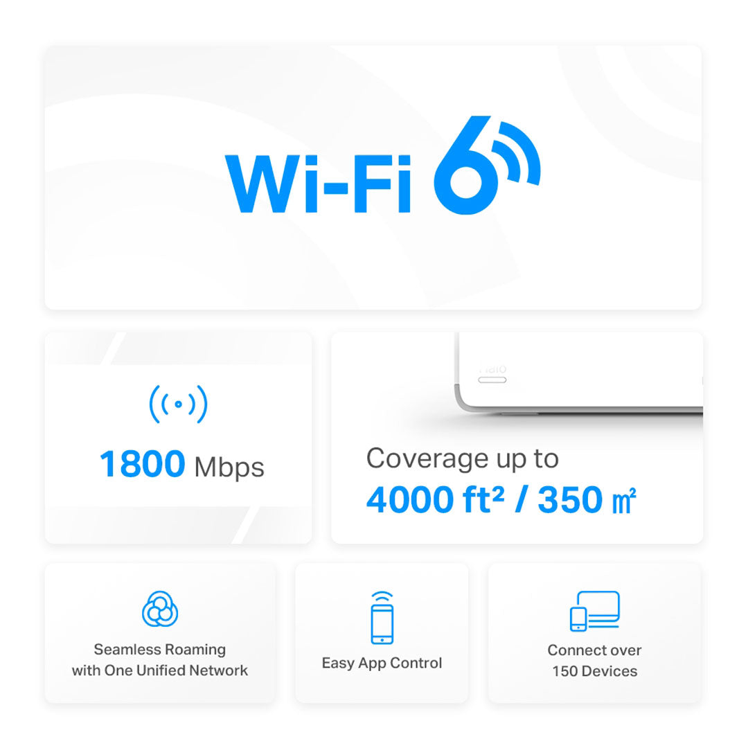 MERCUSYS HALO H70X 2-Pack Sistema WiFi 6 Mesh AX1800