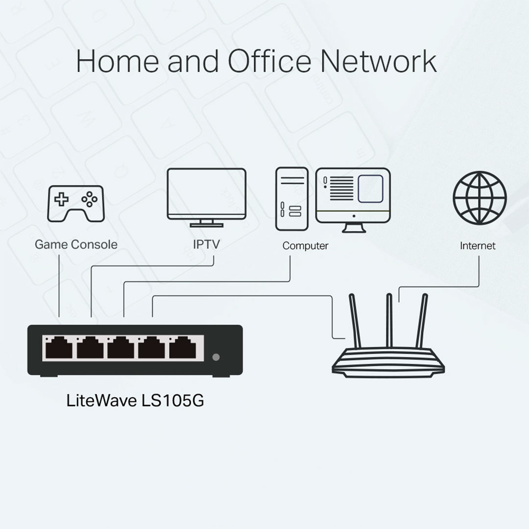 TP-LINK LS105G Switch 5 Puertos Gigabit