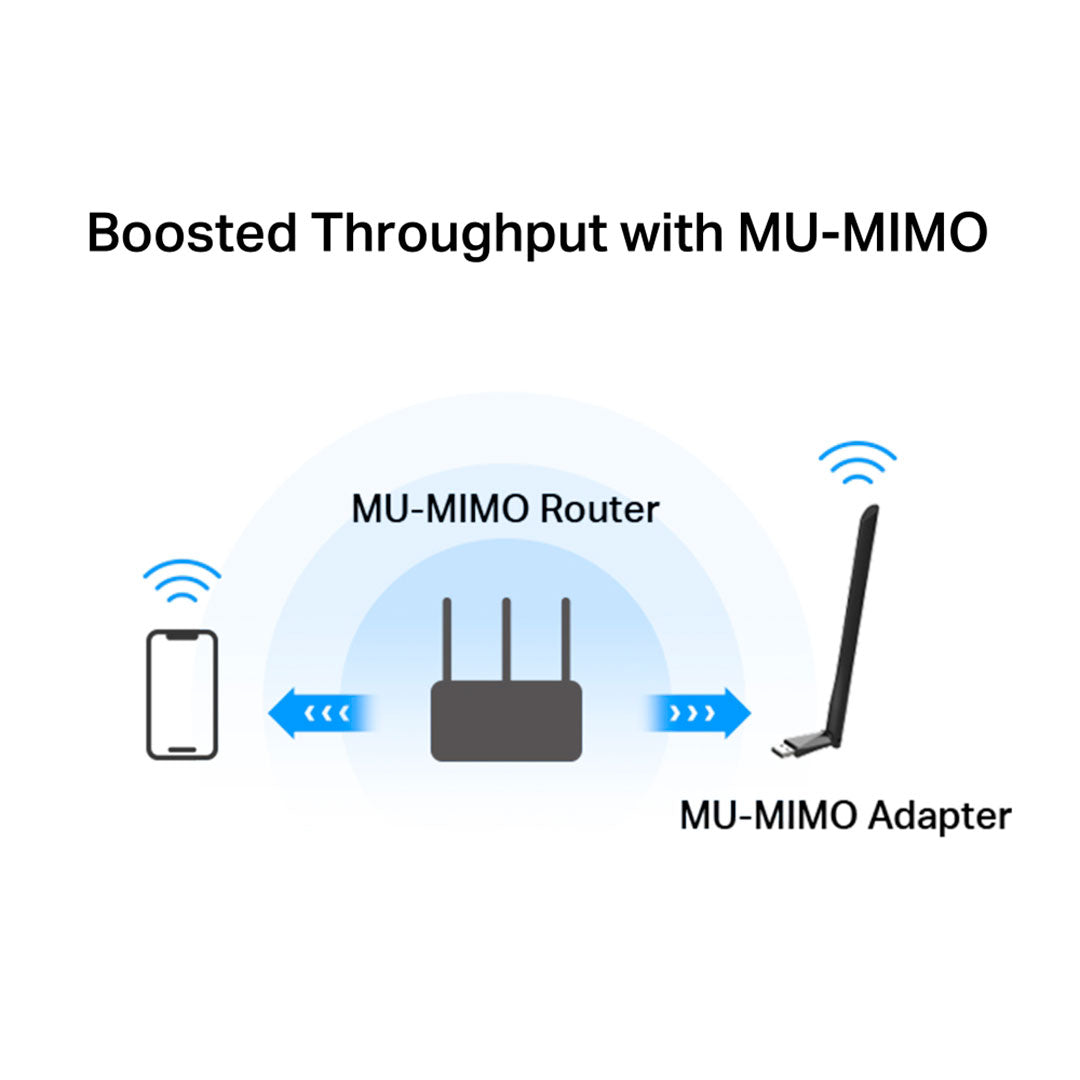 MERCUSYS MA30H Adaptador USB WiFi Doble Banda AC1300