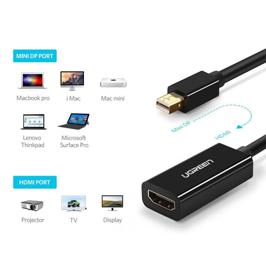 UGREEN MD112 40360 Adaptador Mini DisplayPort Macho a HDMI Hembra 4K