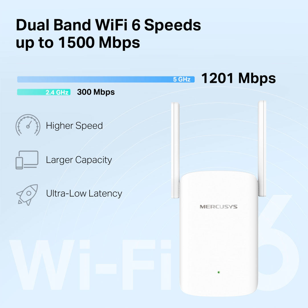 MERCUSYS ME60X Extensor de Rango WiFi 6 Doble Banda AX1500
