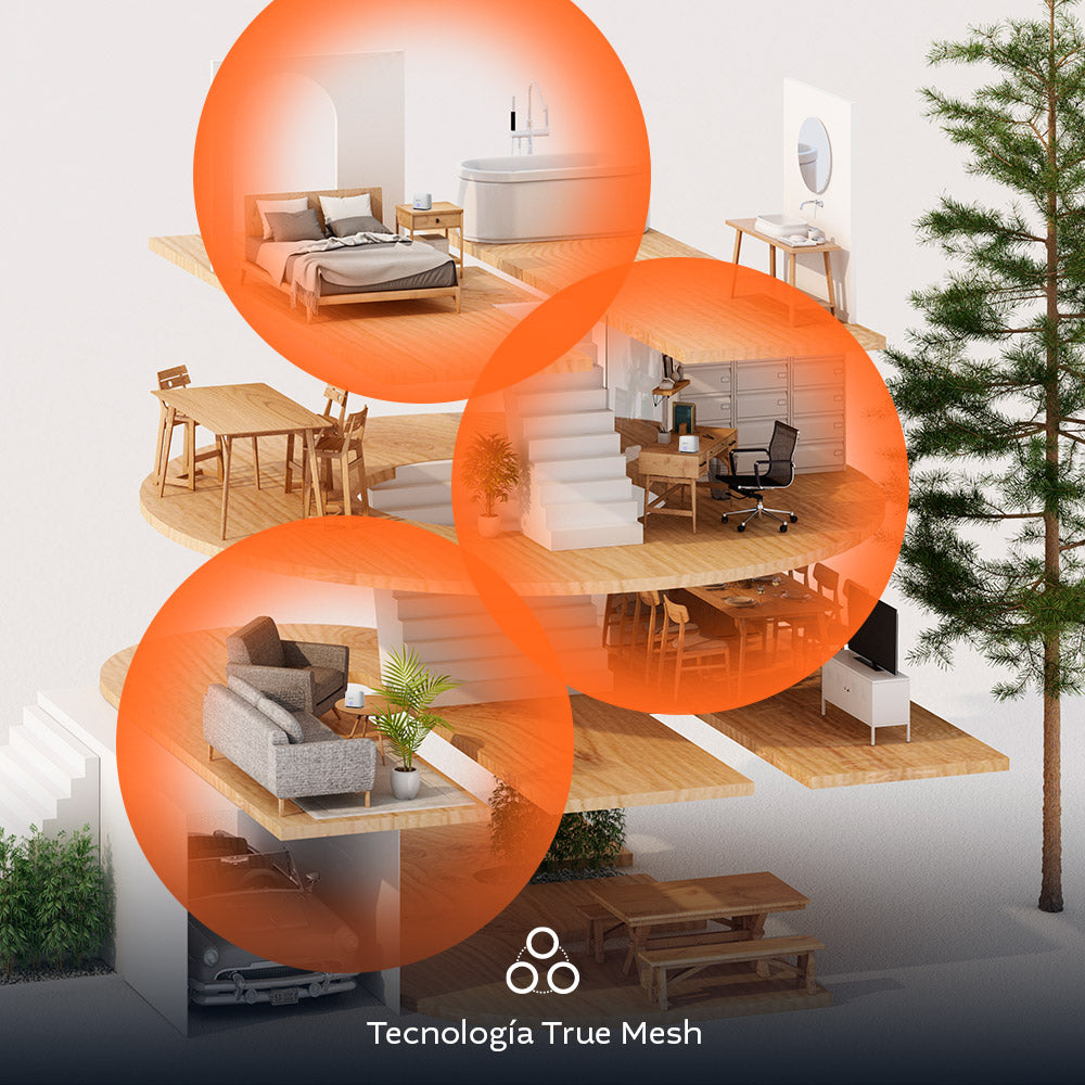 NEXXT SOLUTIONS NCM-X1800 Sistema WiFi Mesh