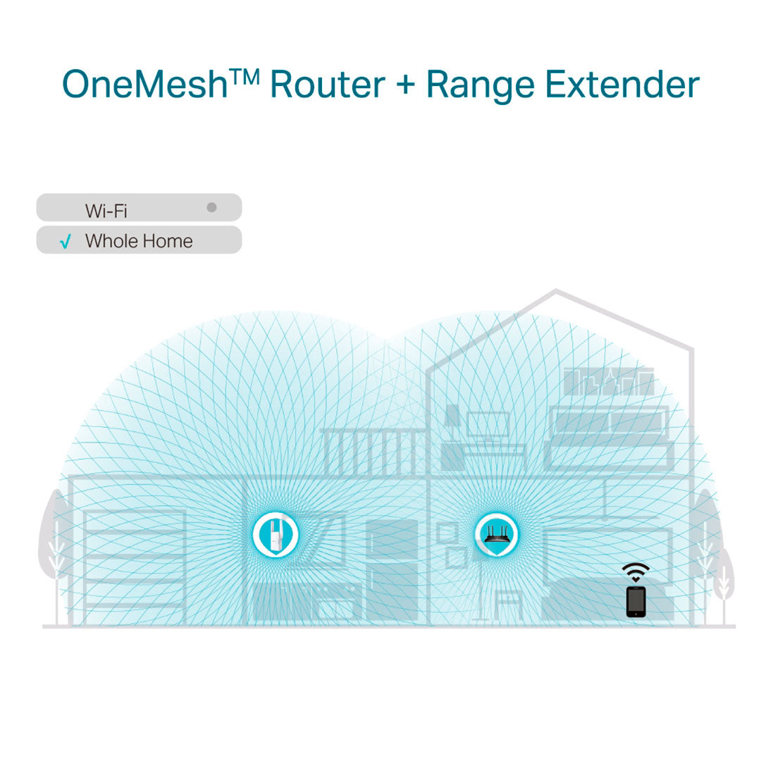 TP-LINK RE605X Repetidor de Señal WiFi6 AX1800 Doble Banda