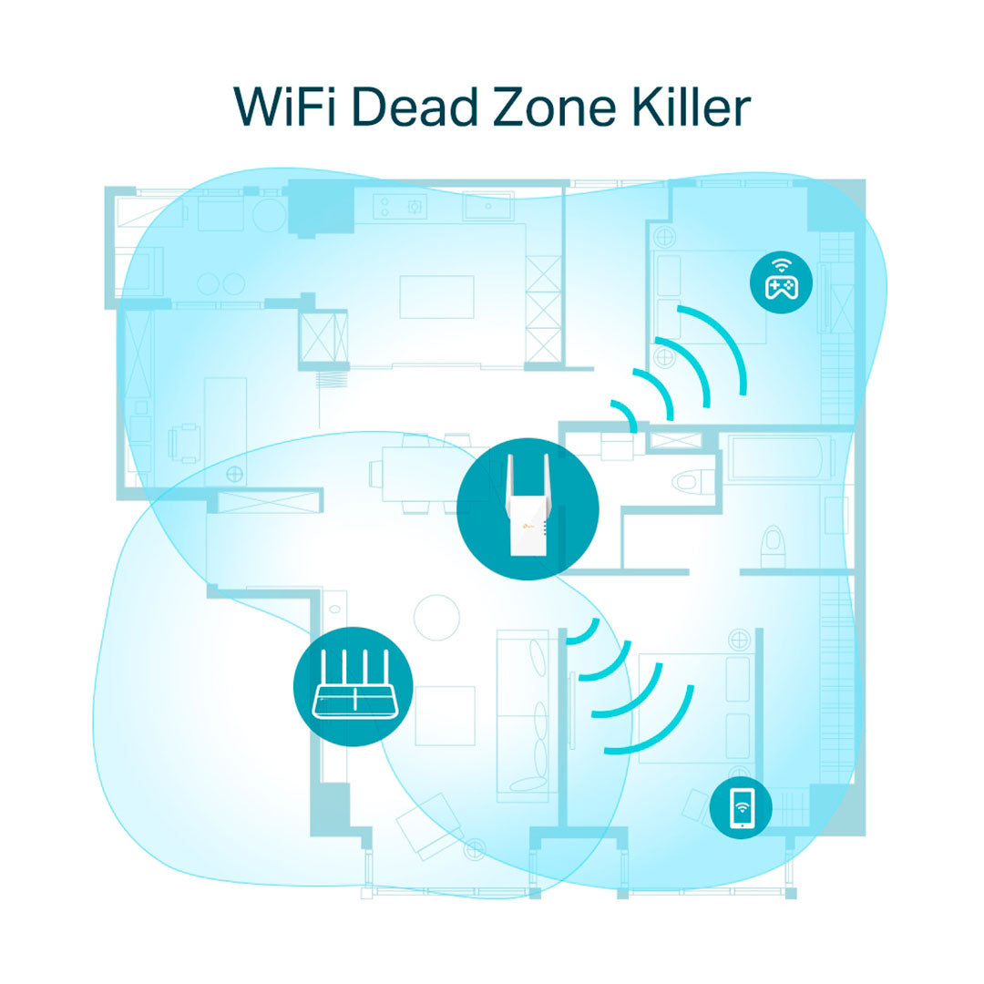 TP-LINK RE605X Repetidor de Señal WiFi6 AX1800 Doble Banda