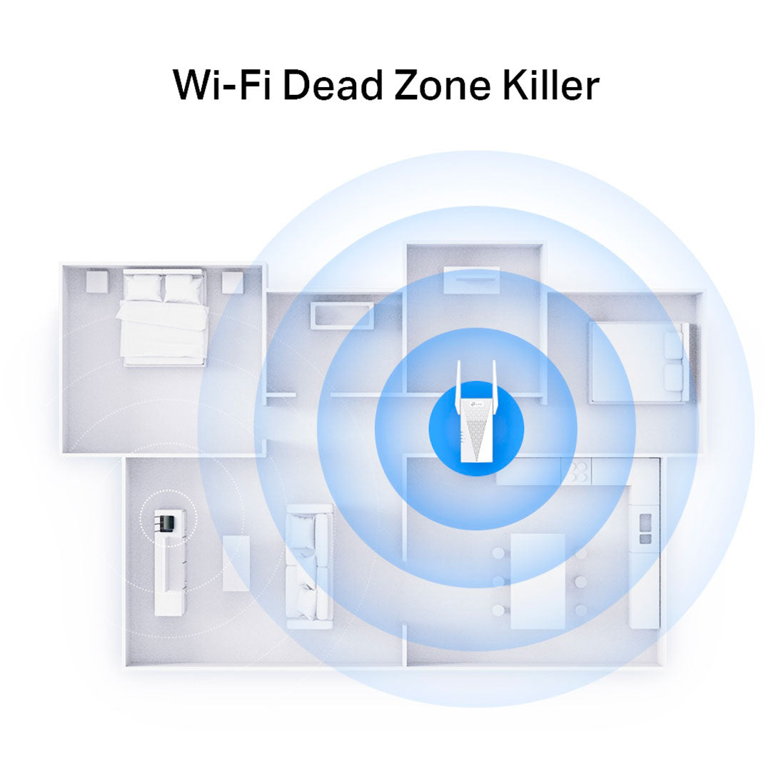 TP-LINK RE715X Repetidor de Señal WiFi6 AX3000 Doble Banda
