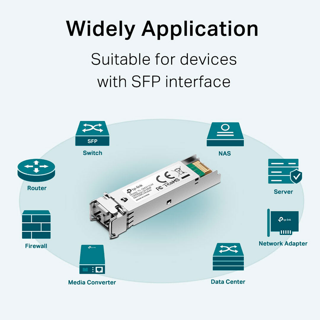 TP-LINK SM311LM Transceiver MiniGBIC LC Multimodo Gigabit 550mt