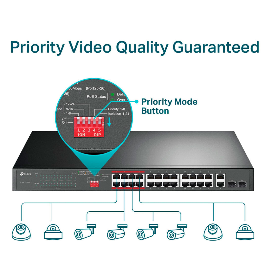TP-LINK SL1226P Switch 24 Puertos 10/100Mbps 2P Gigabit PoE+