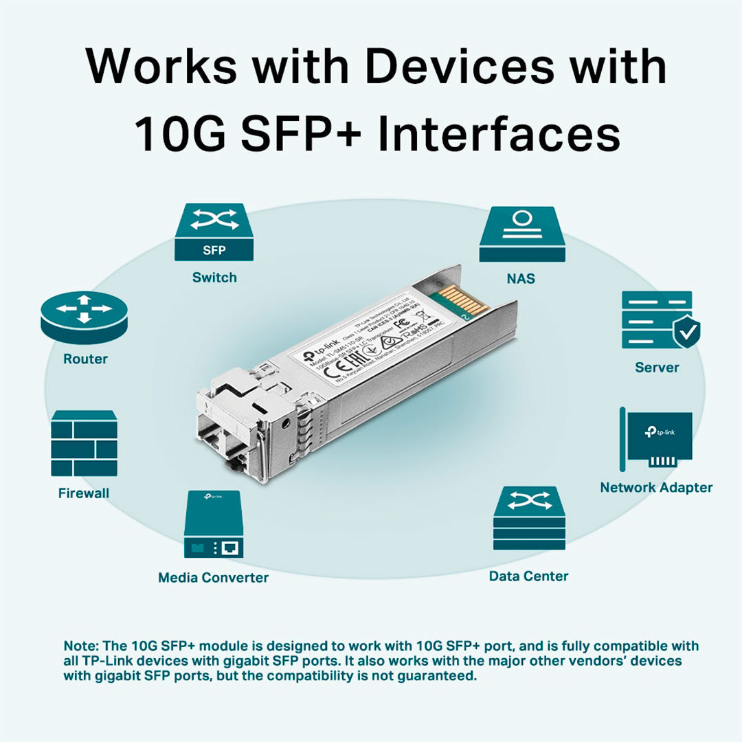 TP-LINK SM5110-SR Transceiver LC SFP+ 10G Multimodo Omada