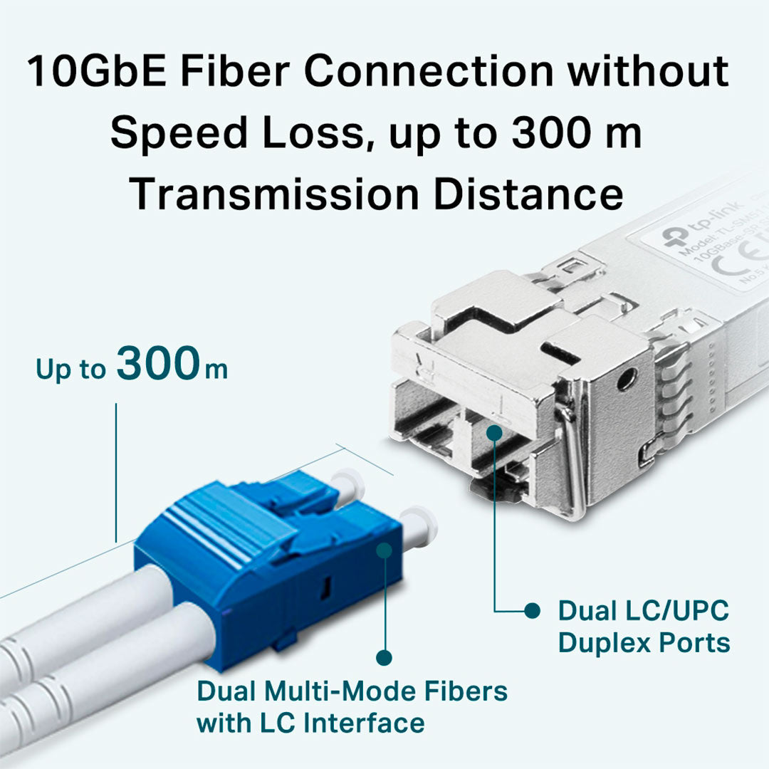 TP-LINK SM5110-SR Transceiver LC SFP+ 10G Multimodo Omada