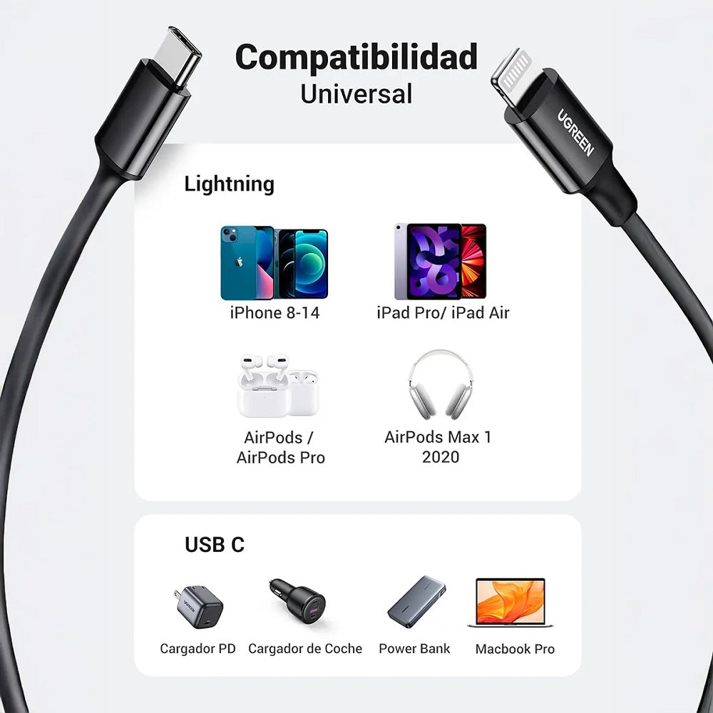 UGREEN US171 60751 Cable USB-C a Lightning Negro 1m